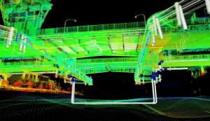Laser Scanning